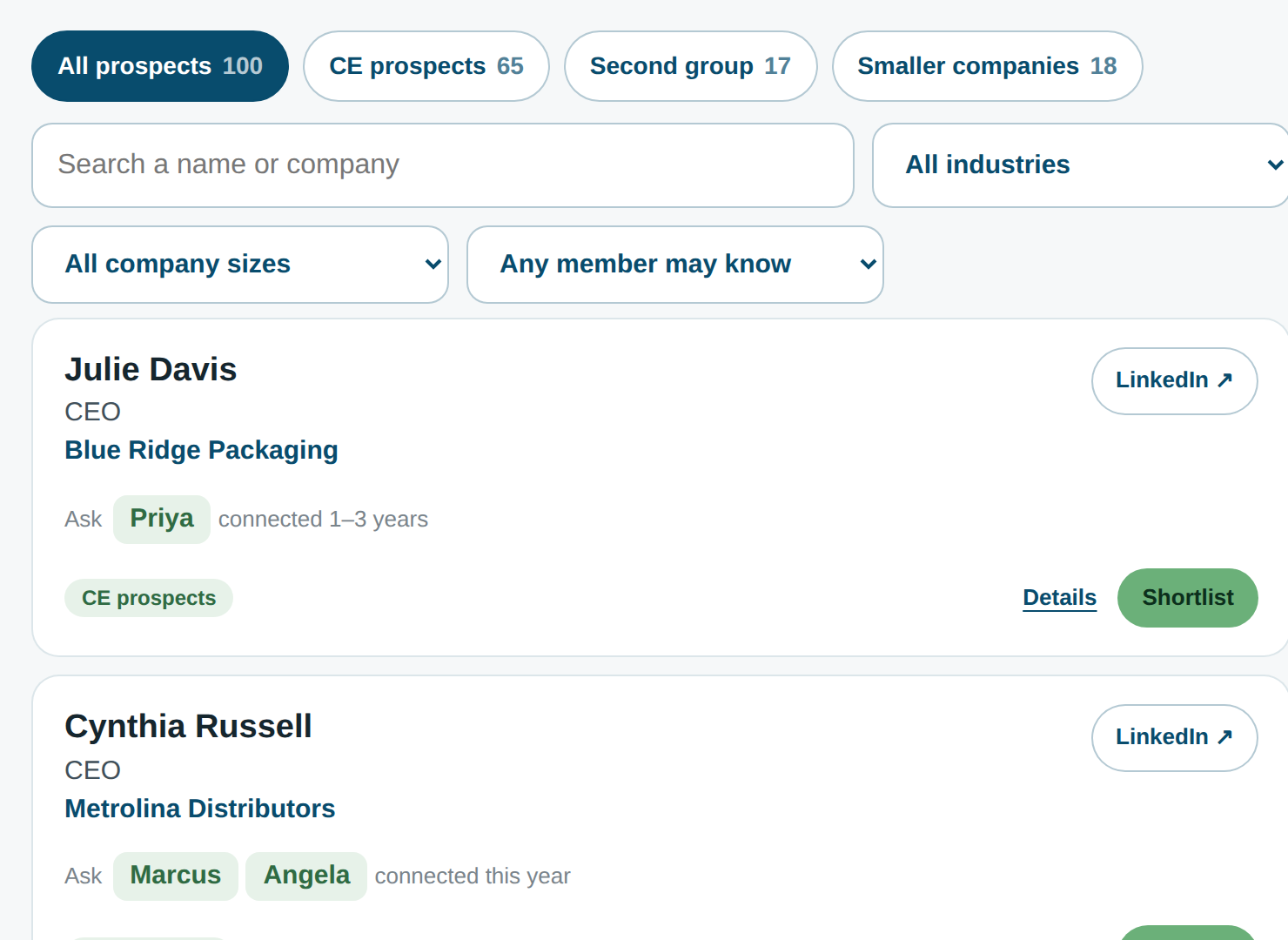 Chair View showing prospective members, the company they lead, and which member knows each one
