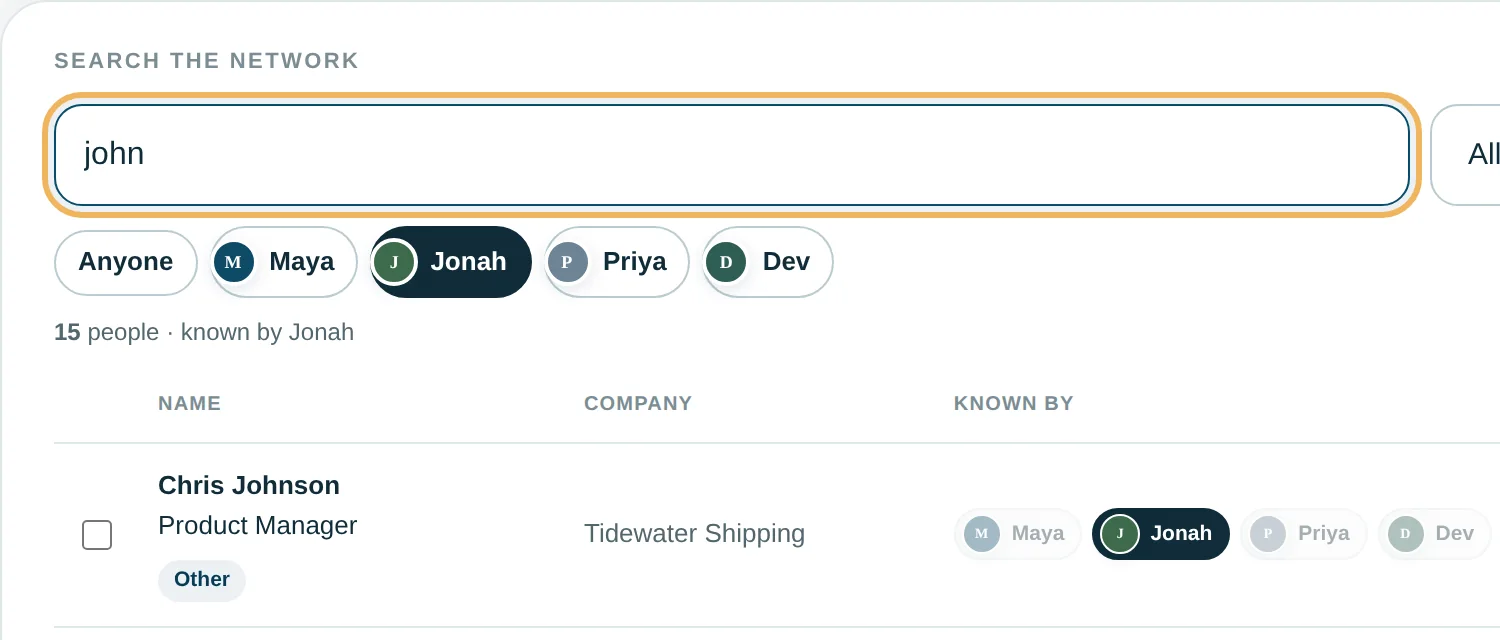 Searching the combined network, filtered to one teammate, showing who knows each person and how long ago they connected